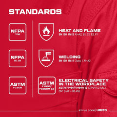 Bizweld Iona Coverall Overall Work Fire PPE Protective Wear Safety Boiler Suit ASTM NFPA ARC 2, Navy, Large
