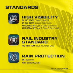 PW3 Hi-Vis Softshell Jacket Work Safety Protective Reflective Waterproof Coat ANSI 3, Small